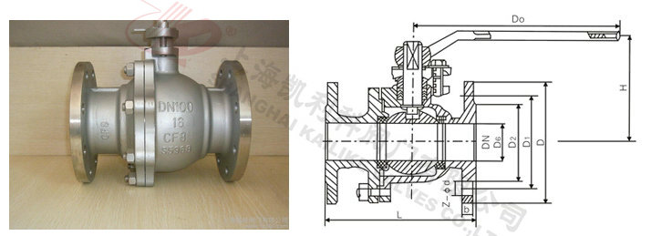 Q41H金屬硬密封高溫球閥